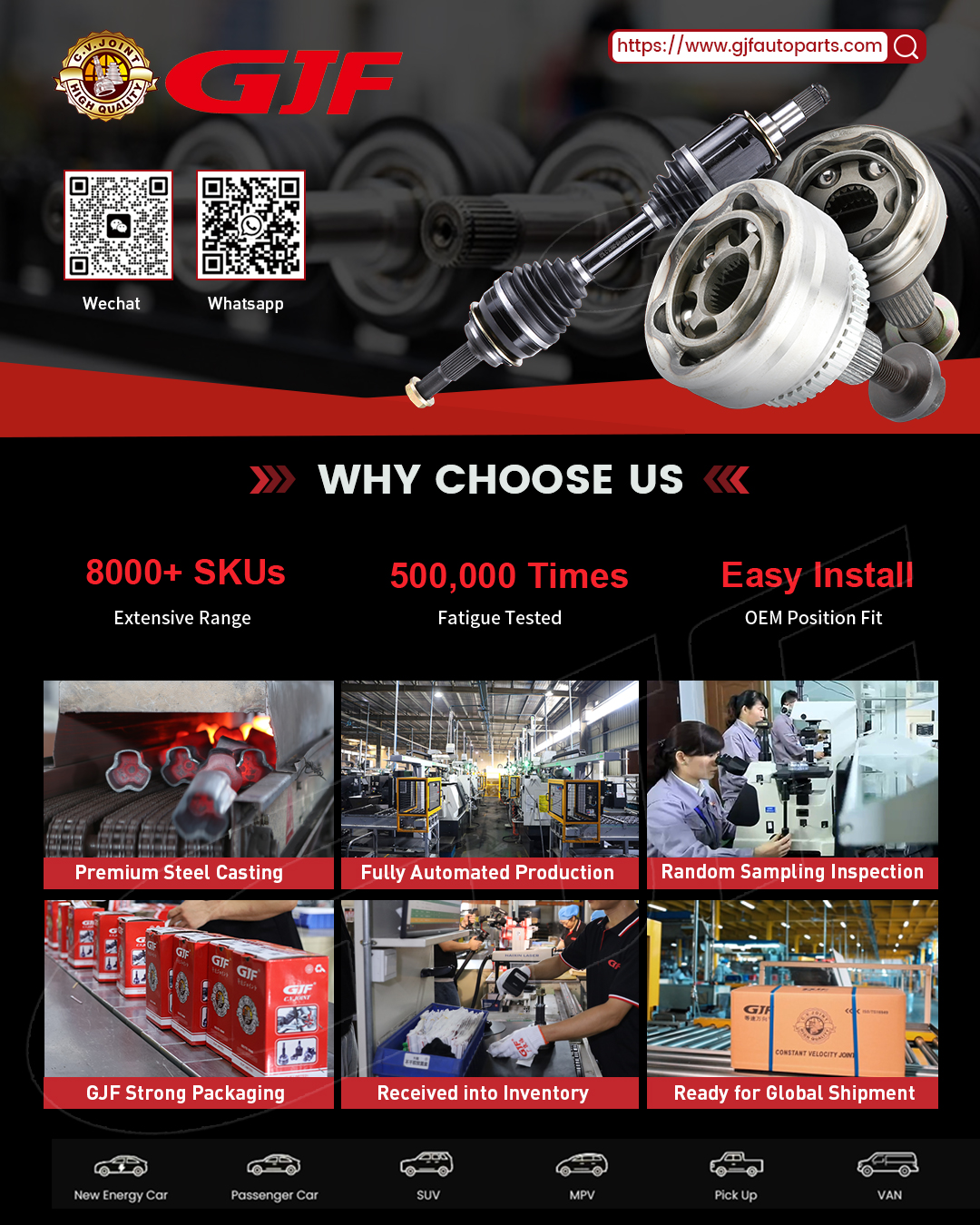 GJF Factory Ability Habilidad de fábrica GJF