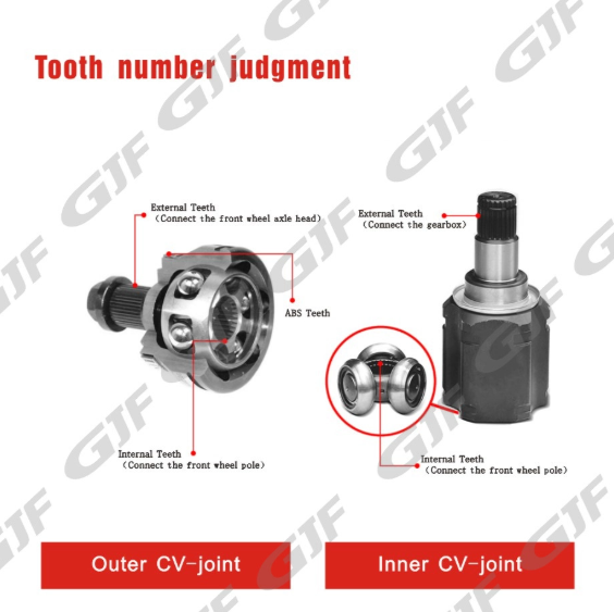 Auto Parts Autopartes